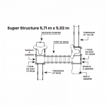 Super structure klasik 5