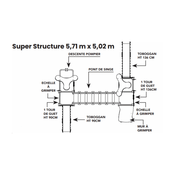 Super structure klasik 5